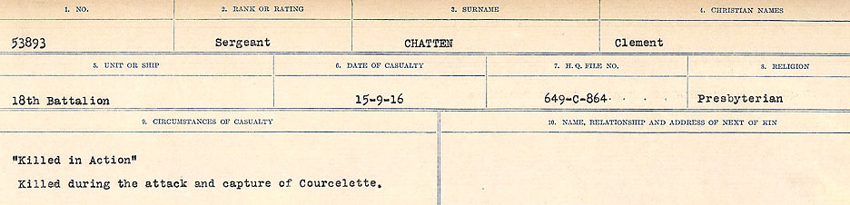 Circumstances of Death Registers