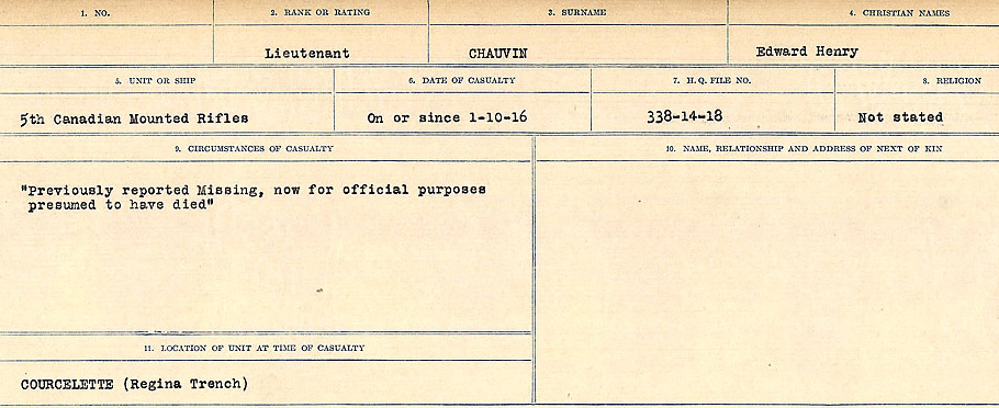Circumstances of Death Registers