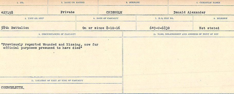 Circumstances of Death Registers
