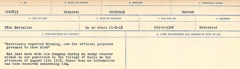 Circumstances of Death Registers