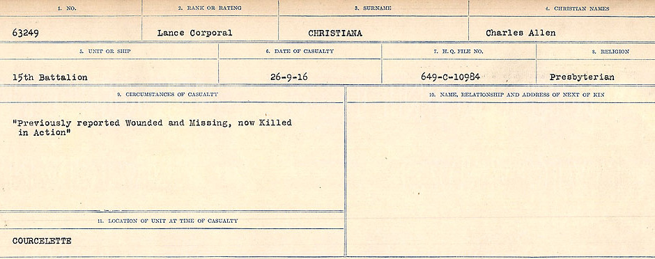 Circumstances of Death Registers