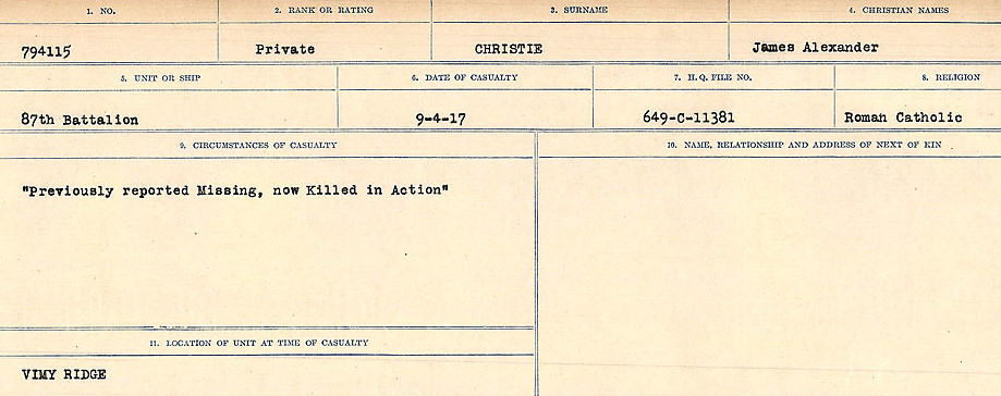 Circumstances of Death Registers