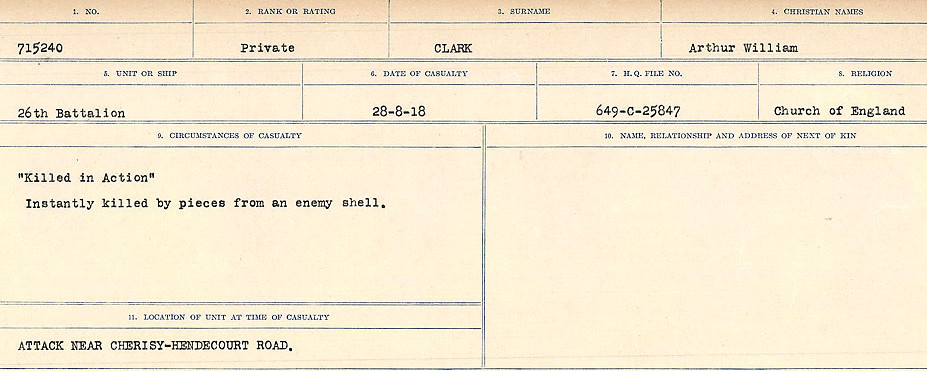 Circumstances of Death Registers