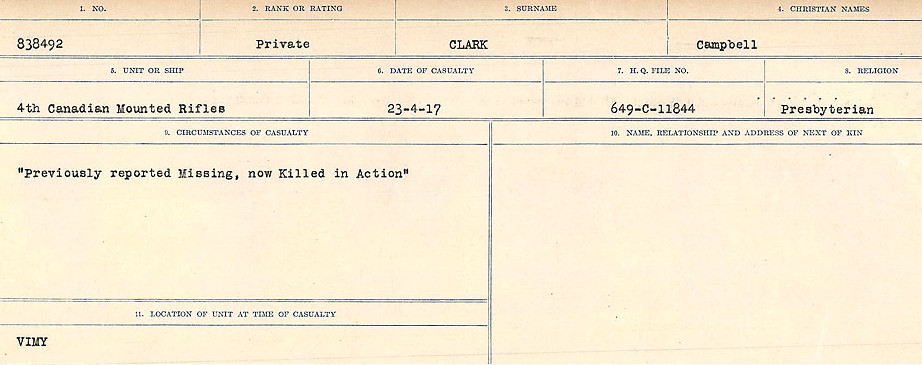 Circumstances of Death Registers