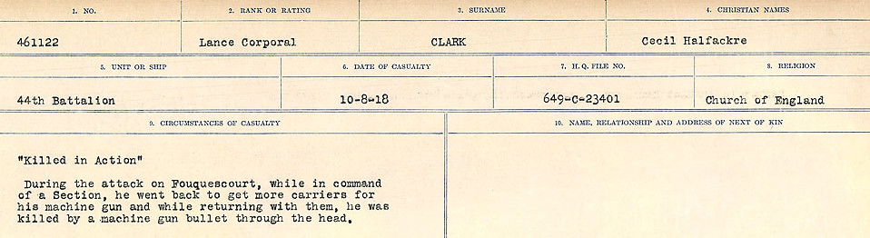 Circumstances of Death Registers