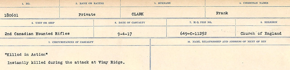 Circumstances of Death Registers