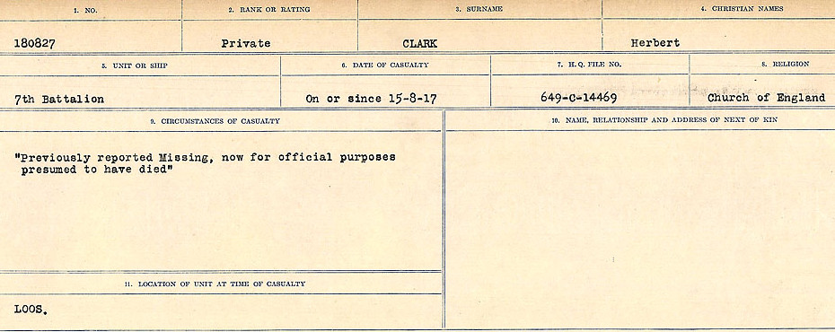 Circumstances of Death Registers