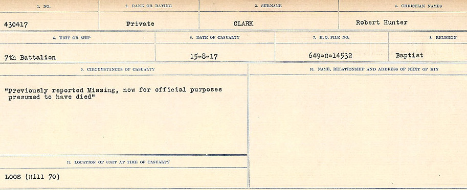Circumstances of Death Registers
