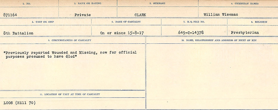 Circumstances of Death Registers