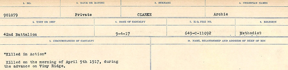 Circumstances of Death Registers