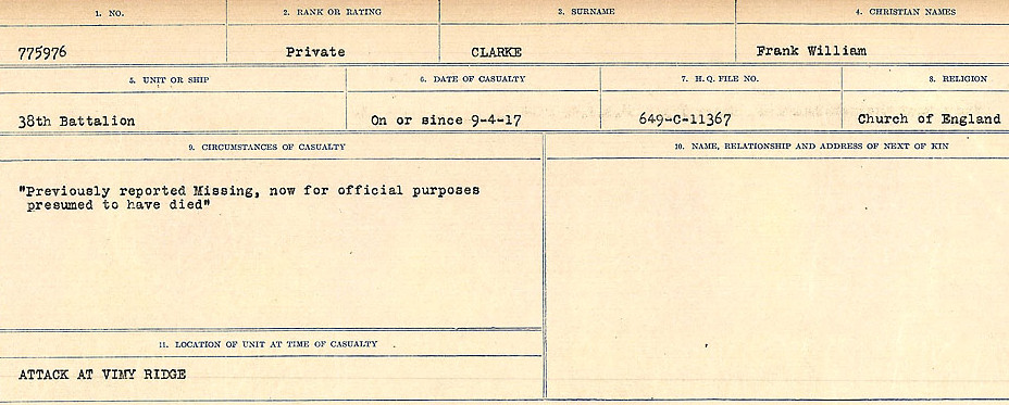 Circumstances of Death Registers