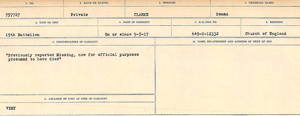 Circumstances of Death Registers