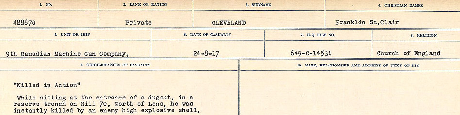 Circumstances of Death Registers