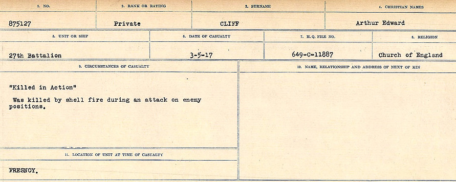 Circumstances of Death Registers