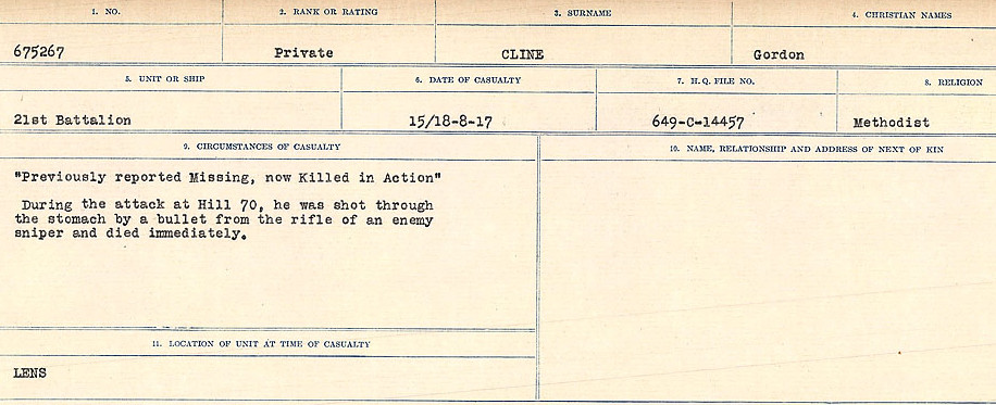 Circumstances of Death Registers