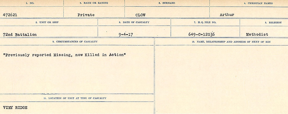 Circumstances of Death Registers