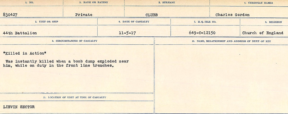 Circumstances of Death Registers