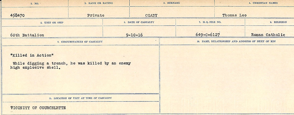 Circumstances of Death Registers