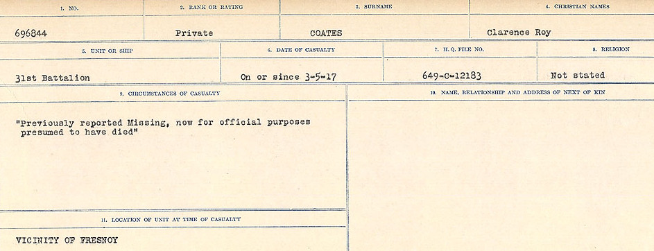 Circumstances of Death Registers