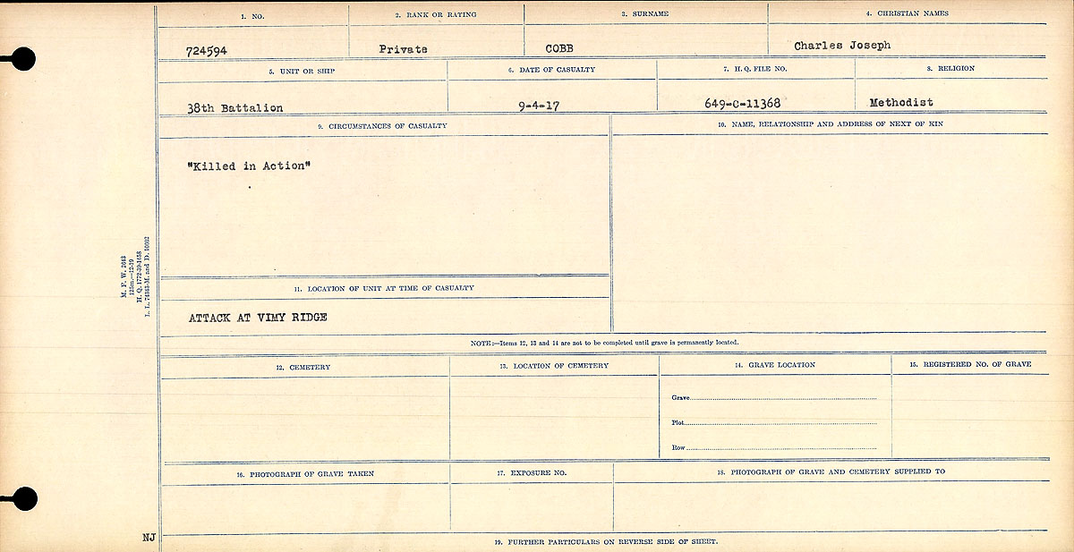 Circumstances of death registers