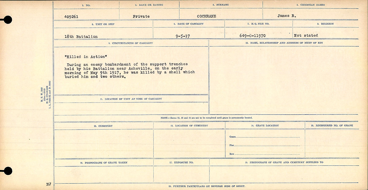 Circumstances of Death Registers