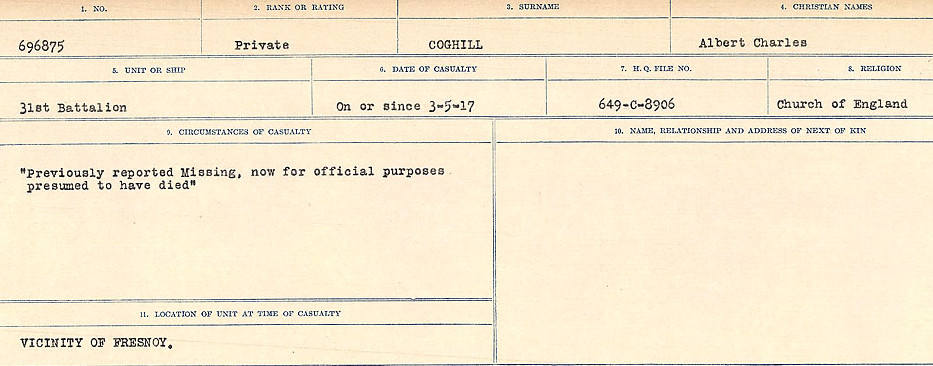 Circumstances of Death Registers