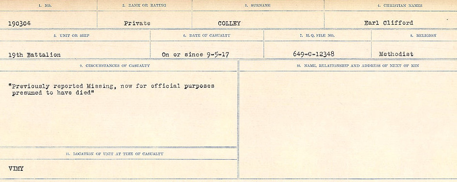 Circumstances of Death Registers