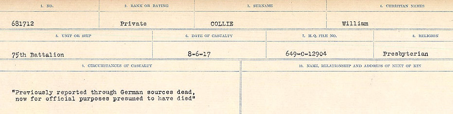 Circumstances of Death Registers