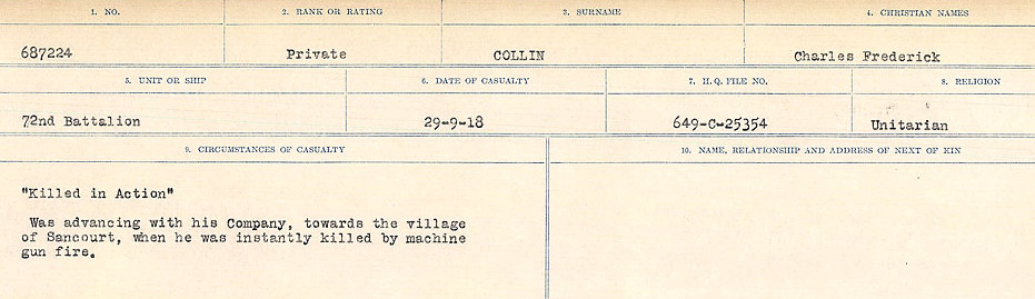 Circumstances of Death Registers