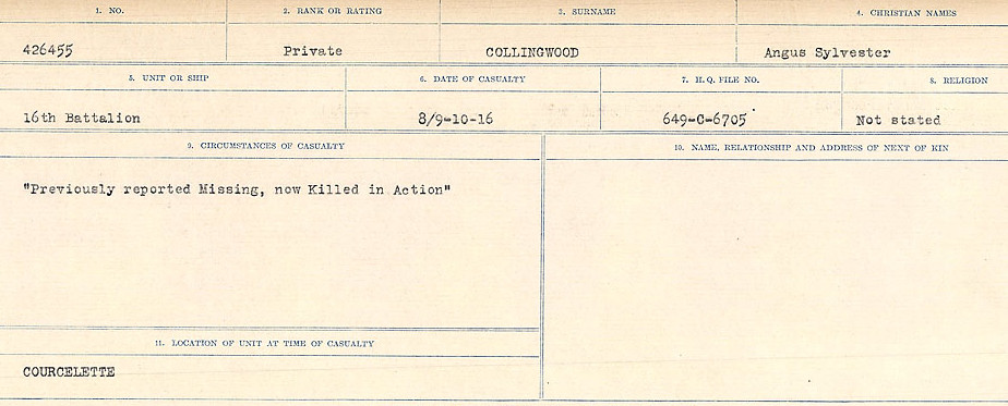 Circumstances of Death Registers