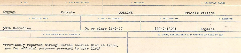 Circumstances of Death Registers