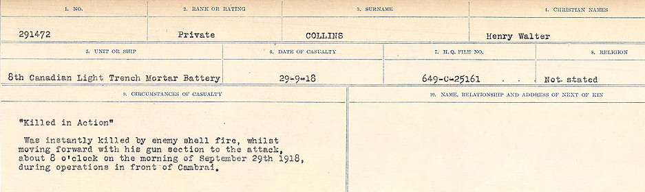 Circumstances of Death Registers