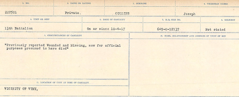 Circumstances of Death Registers