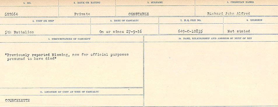 Circumstances of Death Registers