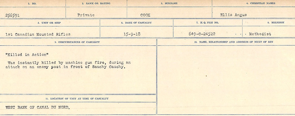 Circumstances of Death