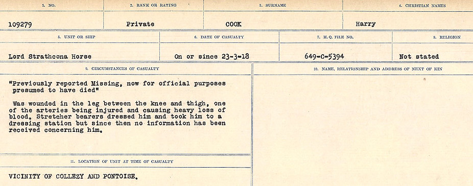 Circumstances of Death