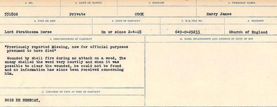 Circumstances of Death