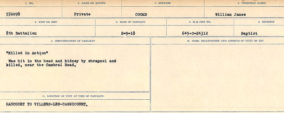 Circumstances of Death