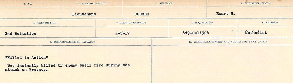 Circumstances of Death