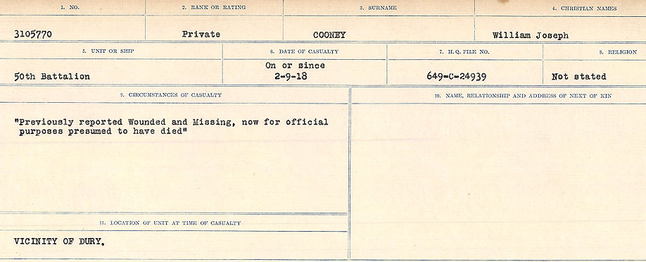 Circumstances of Death