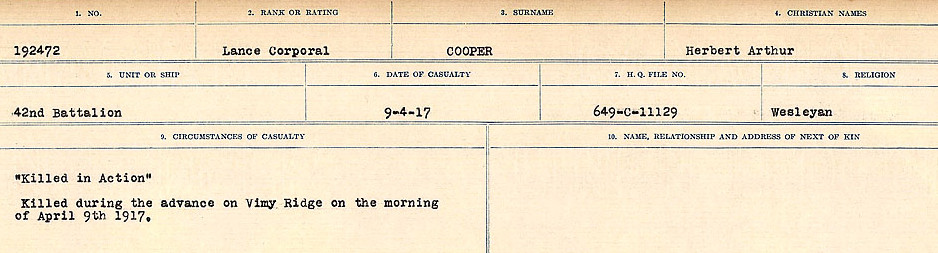 Circumstances of Death Registers