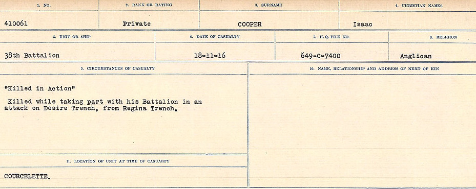 Circumstances of Death Registers
