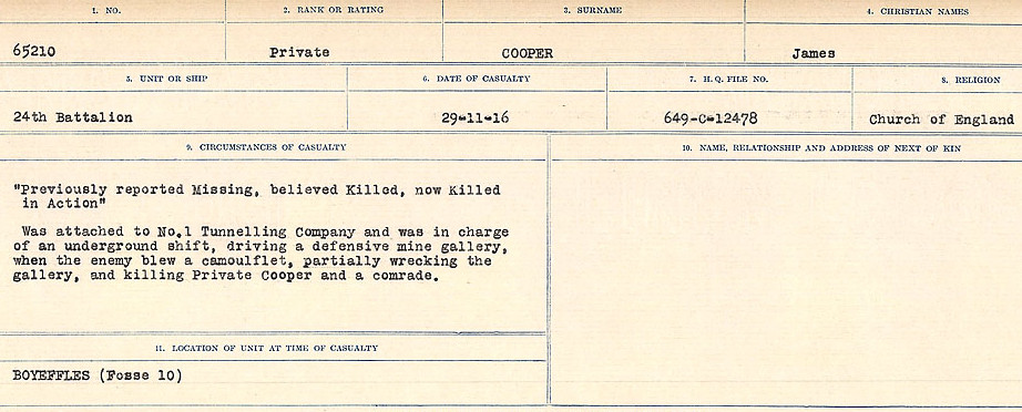 Circumstances of Death Registers