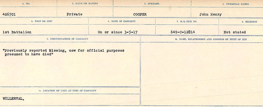 Circumstances of Death Registers