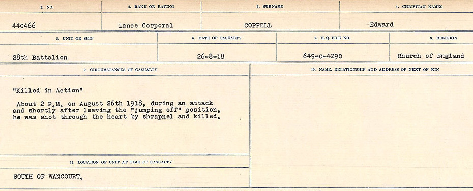 Circumstances of Death Registers