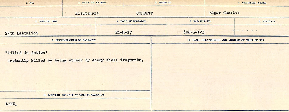 Circumstances of Death Registers