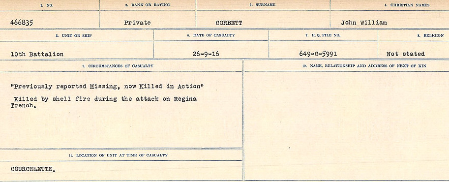 Circumstances of Death Registers