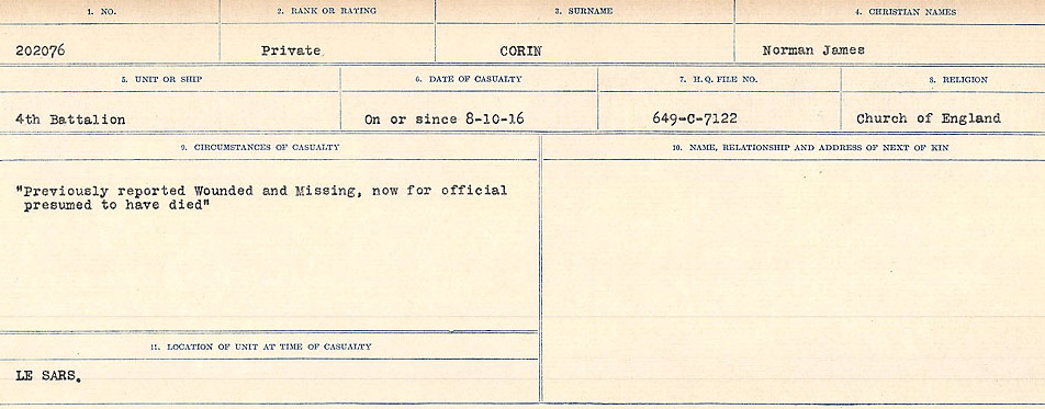 Circumstances of Death Registers