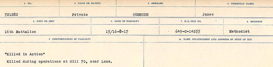Circumstances of Death Registers