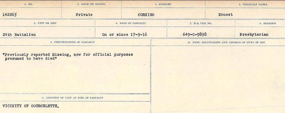 Circumstances of Death Registers